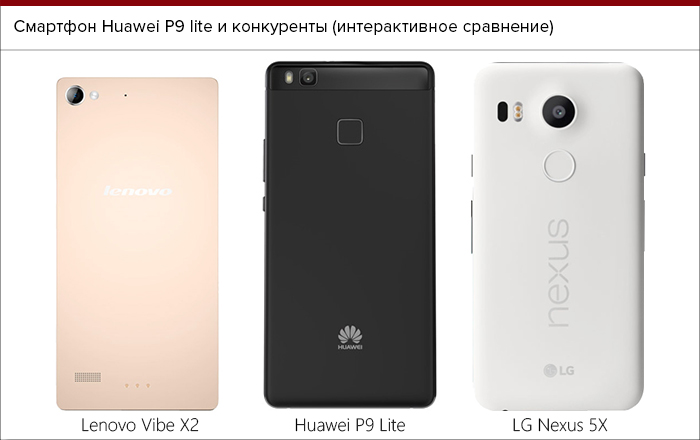 Смартфон Huawei P9 Lite: Обзор Смартфон Huawei P9 Lite: Обзор