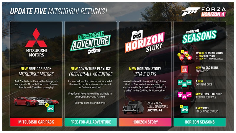 Разработчики Forza Horizon 4 убрали из игры танцы, за которые на Epic Games подали в суд Разработчики Forza Horizon 4 убрали из игры танцы, за которые на Epic Games подали в суд