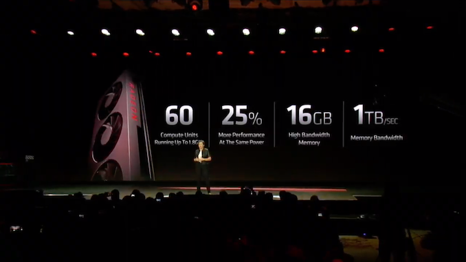 AMD анонсировала видеокарту Radeon VII с 7 нм техпроцессом AMD анонсировала видеокарту Radeon VII с 7 нм техпроцессом