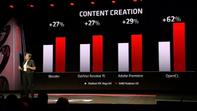 AMD анонсировала видеокарту Radeon VII с 7 нм техпроцессом AMD анонсировала видеокарту Radeon VII с 7 нм техпроцессом