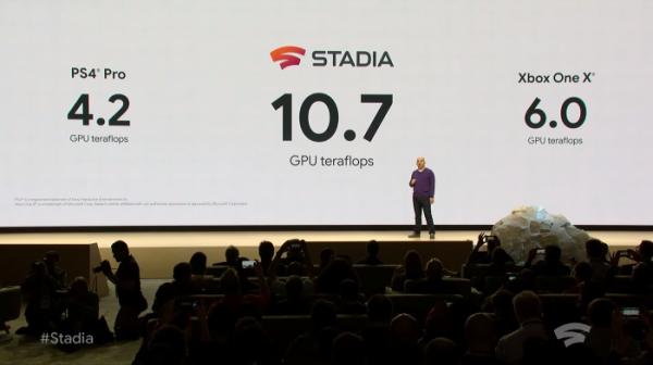 4K при 60 fps, интеграция с YouTube и новые технологии — анонс облачного сервиса Stadia от Google 4K при 60 fps, интеграция с YouTube и новые технологии — анонс облачного сервиса Stadia от Google2