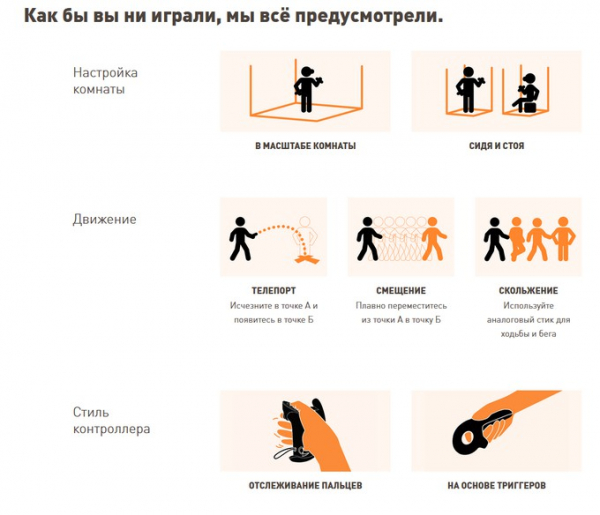 Состоялся анонс Half-Life: Alyx. Первый трейлер, подробности, скриншоты, системные требования Состоялся анонс Half-Life: Alyx. Первый трейлер, подробности, скриншоты, системные требования7