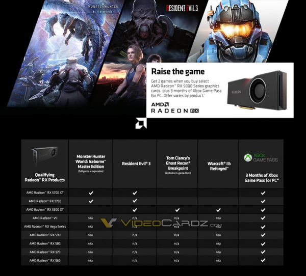 Слух: Покупатели Radeon RX 5500 XT и 5700 получат Resident Evil 3 бесплатно Слух: Покупатели Radeon RX 5500 XT и 5700 получат Resident Evil 3 бесплатно0