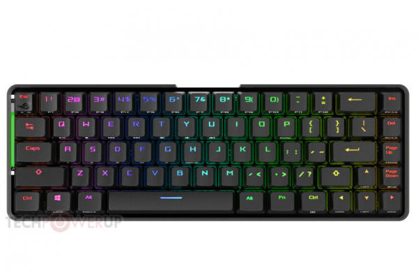 ASUS ROG Falchion — представлена компактная игровая клавиатура — WorldGameNews ASUS ROG Falchion — представлена компактная игровая клавиатура