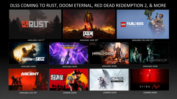 Поддержка DLSS от NVIDIA появится в Rust уже 1 июля — WorldGameNews Поддержка DLSS от NVIDIA появится в Rust уже 1 июля — WorldGameNews