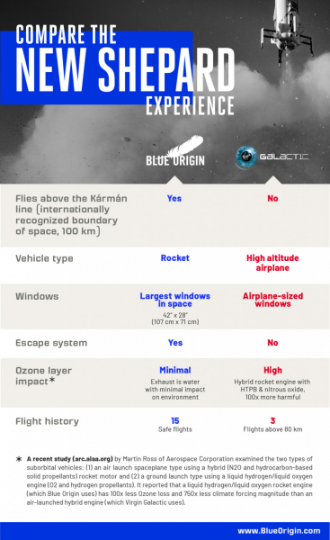 Илон Макс полетит в космос на чужом звездолёте — WorldGameNews Илон Макс полетит в космос на чужом звездолёте — WorldGameNews