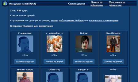 Обсуждение: редизайн профилей пользователей Обсуждение: редизайн профилей пользователей