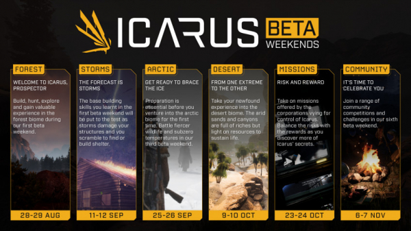Симулятор выживания Icarus от создателя DayZ перенесли на ноябрь — WorldGameNews Симулятор выживания Icarus от создателя DayZ перенесли на ноябрь — WorldGameNews
