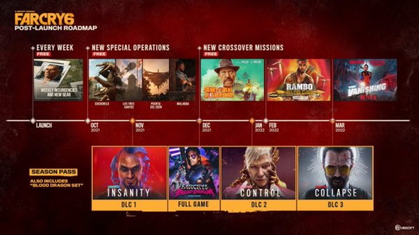В Far Cry 6 откроют секретный магазин с особым ассортиментом — WorldGameNews В Far Cry 6 откроют секретный магазин с особым ассортиментом — WorldGameNews