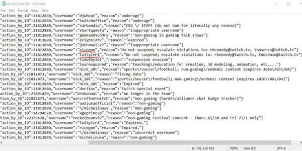 Twitch заполонили глаза Джеффа Безоса: очередные забавы хакеров? — WorldGameNews Twitch заполонили глаза Джеффа Безоса: очередные забавы хакеров? — WorldGameNews