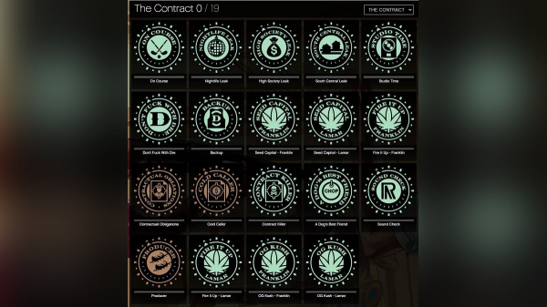 GTA Online: The Contract — вся информация об обновлении в одном материале GTA Online: The Contract — вся информация об обновлении в одном материале