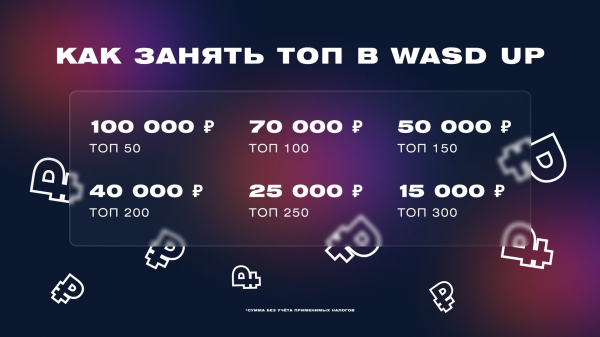 Начинающие стримеры могут заработать с программой поддержки от платформы WASD — WorldGameNews Начинающие стримеры могут заработать с программой поддержки от платформы WASD