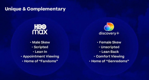 «Гибель» HBO Max и 10-летний план для DC: итоги отчёта Warner Bros. — WorldGameNews «Гибель» HBO Max и 10-летний план для DC: итоги отчёта Warner Bros. — WorldGameNews