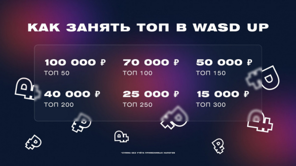 Начинающие стримеры могут заработать с программой поддержки от платформы WASD — WorldGameNews Начинающие стримеры могут заработать с программой поддержки от платформы WASD