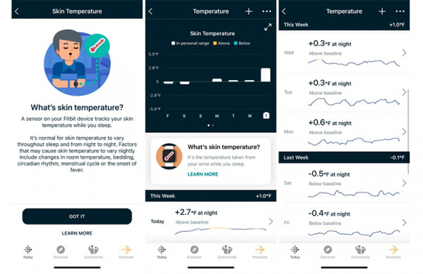 Обзор Fitbit Sense 2: удобные умные часы с ориентацией на функции мониторинга здоровья Измерение температуры кожи