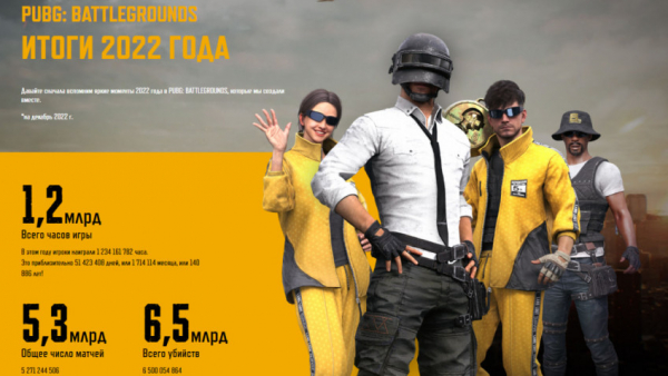 Более 1,2 млрд игровых часов и 5,3 млрд матчей: итоги PUBG за 2022 год — WorldGameNews Более 1,2 млрд игровых часов и 5,3 млрд матчей: итоги PUBG за 2022 год — WorldGameNews