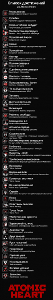 Театр, поезд, телефонная будка и водка: опубликованы достижения Atomic Heart — WorldGameNews Театр, поезд, телефонная будка и водка: опубликованы достижения Atomic Heart — WorldGameNews