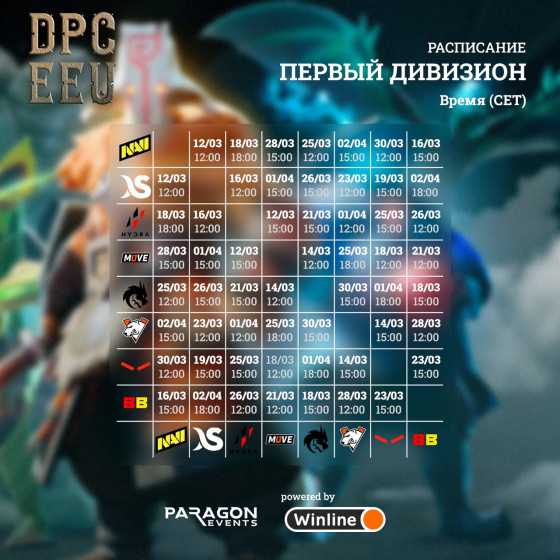Второй сезон Dota Pro Circuit для Восточной Европы стартует 12 марта — WorldGameNews Второй сезон Dota Pro Circuit для Восточной Европы стартует 12 марта — WorldGameNews