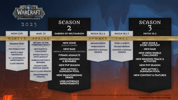 Анонсировано обновление «Угли Нелтариона» к World of Warcraft: Dragonflight — WorldGameNews Анонсировано обновление «Угли Нелтариона» к World of Warcraft: Dragonflight — WorldGameNews