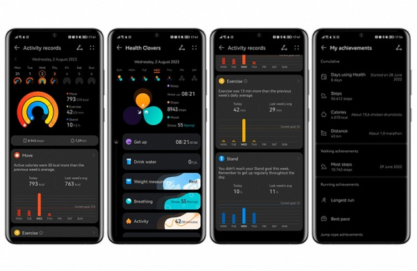 Обзор Huawei Band 8: фитнес-браслета с множеством функций на каждый день Приложение HUAWEI Health
