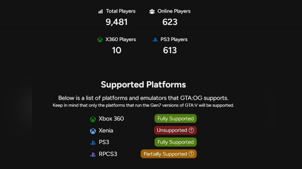 В классическую версию GTA Online вновь можно играть на PS3 и Xbox 360. Все благодаря серверу GTA:OG В классическую версию GTA Online вновь можно играть на PS3 и Xbox 360. Все благодаря серверу GTA:OG