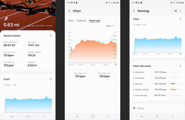 Обзор Samsung Galaxy Fit 3: долгожданный фитнес-браслета с потрясающим AMOLED-дисплеем Информация в приложении Samsung Health