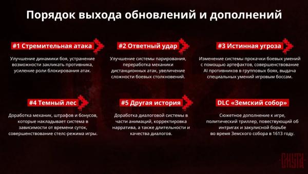 Авторы «Смуты» рассказали о первом дополнении и будущих обновлениях Авторы «Смуты» рассказали о первом дополнении и будущих обновлениях