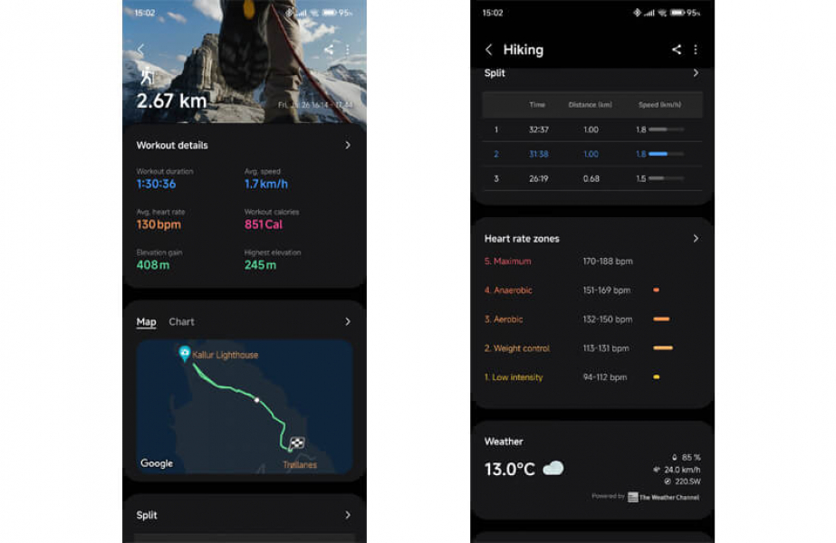 Обзор Samsung Galaxy Watch Ultra: лучших умных часов 2024 для Android-смартфонов Отслеживание маршрута через GPS