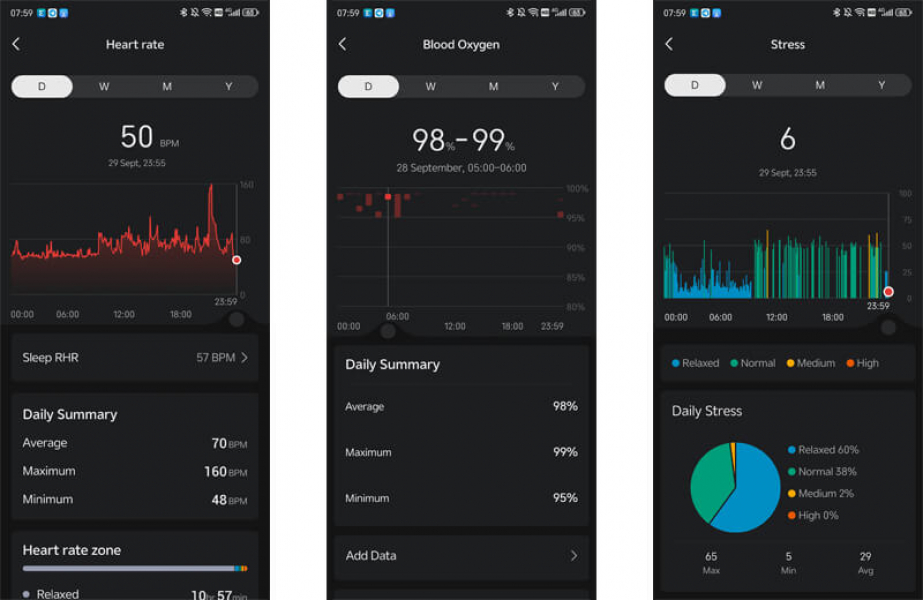 Обзор Amazfit T-Rex 3: очень надёжных умных часов для любителей экстрима Мониторинг здоровья через Amazfit T-Rex 3