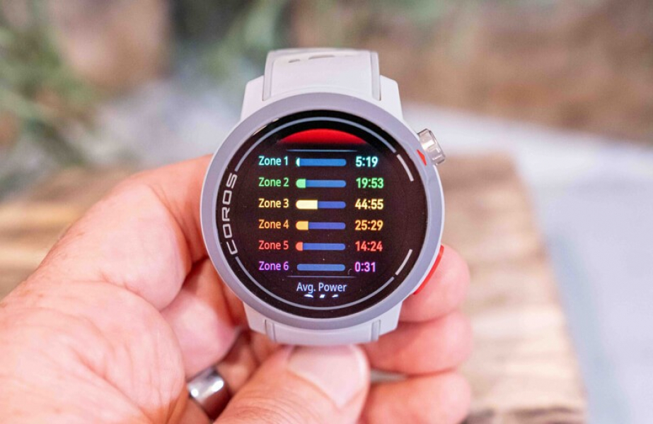 Обзор Coros Pace Pro: отличных спортивных смарт-часов для бега и плавания Часы для занятия спортом