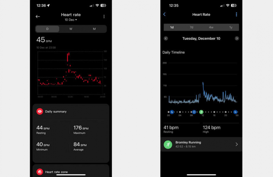 Обзор Xiaomi Smart Band 9 Pro: доступного фитнес-браслета с большим дисплеем и GPS Отслеживание сердечного ритма