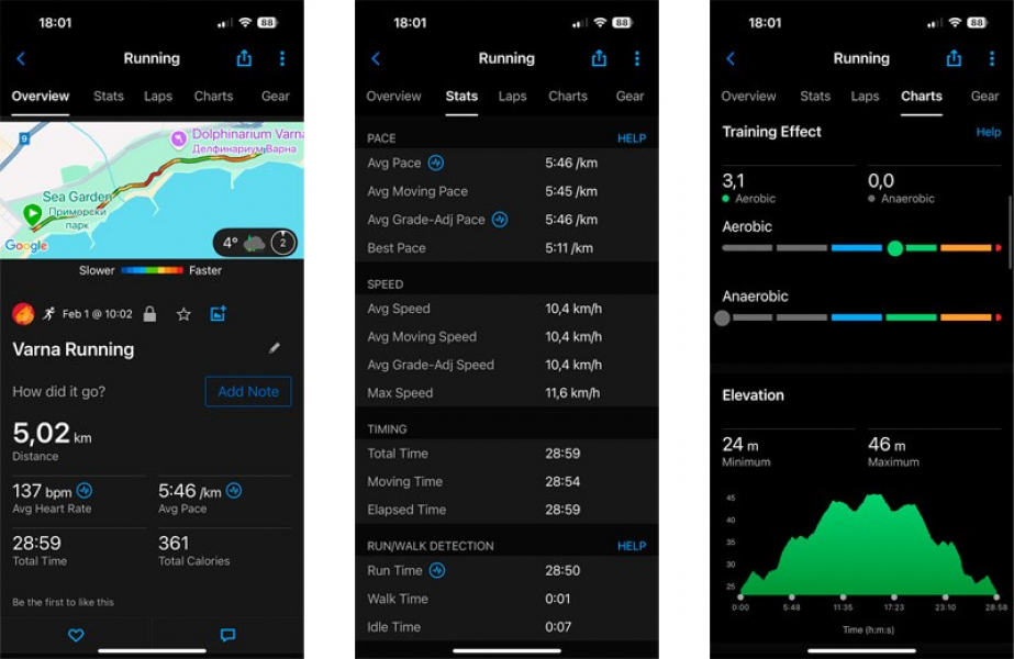Обзор Garmin Instinct 3 (AMOLED): очень хороших умных часов для спорта и активного отдыха Приложение Garmin Connect