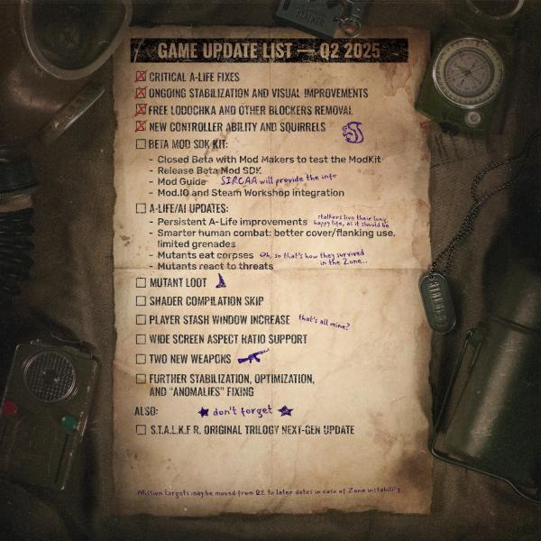 В ближайшие месяцы S.T.A.L.K.E.R. 2 получит новое оружие и улучшение интеллекта врагов В ближайшие месяцы S.T.A.L.K.E.R. 2 получит новое оружие и улучшение интеллекта врагов