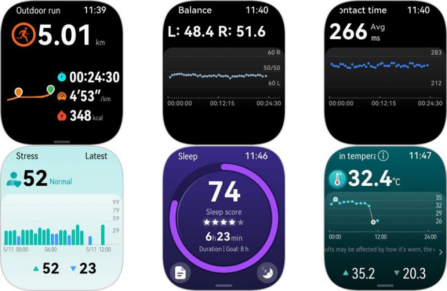 Обзор Huawei Watch Fit 4 Pro: отличная альтернатива Apple Watch для пользователей Android Функции для отслеживания тренировок