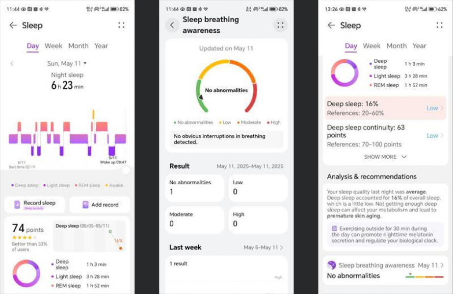 Обзор Huawei Watch Fit 4 Pro: отличная альтернатива Apple Watch для пользователей Android Мониторинг сна через Huawei Watch Fit 4 Pro