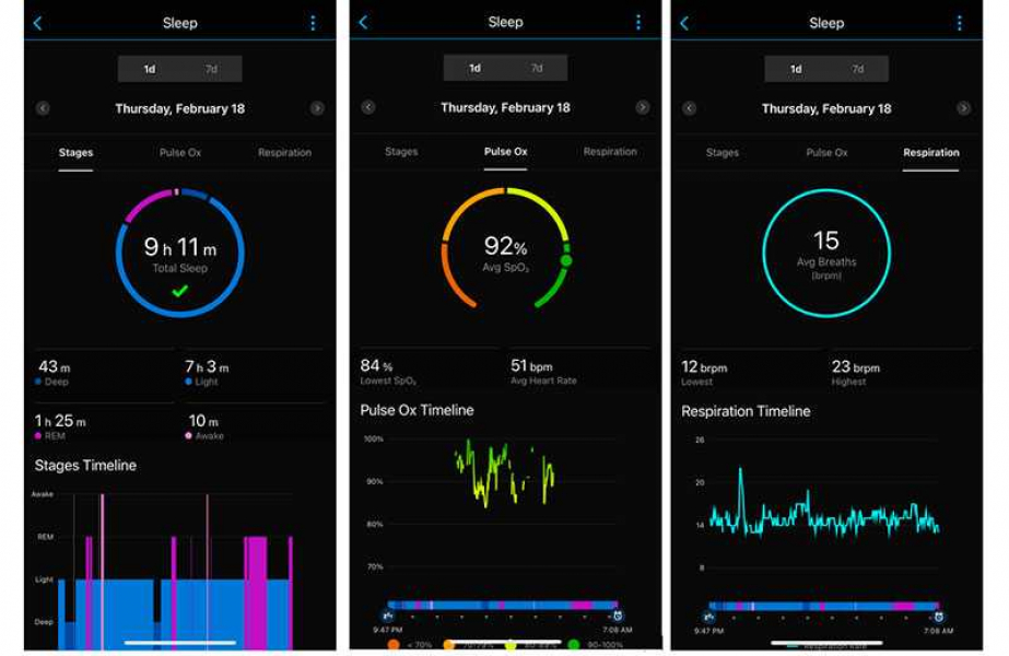 Обзор Garmin Lily модных и умных часов для женщин с небольшими недостатками Garmin Lily фитнес функции