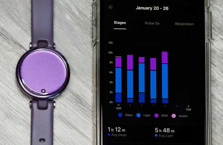 Обзор Garmin Lily модных и умных часов для женщин с небольшими недостатками Garmin Lily анализ стреса