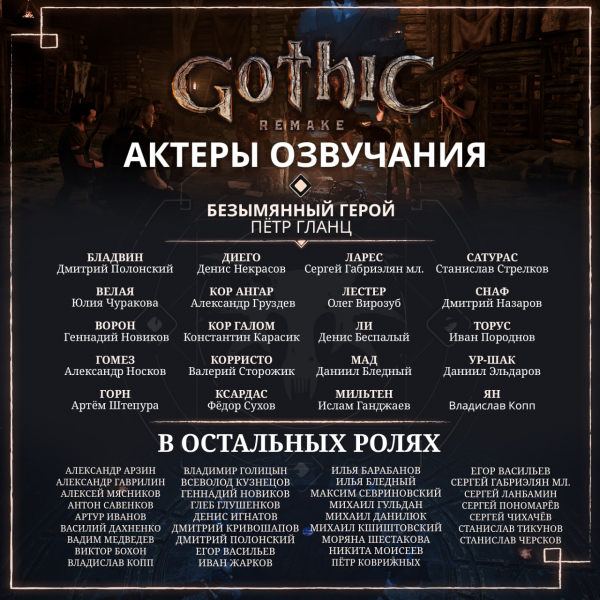 Кто озвучивает ключевых персонажей в Gothic 1 Remake? Кто озвучивает ключевых персонажей в Gothic 1 Remake?