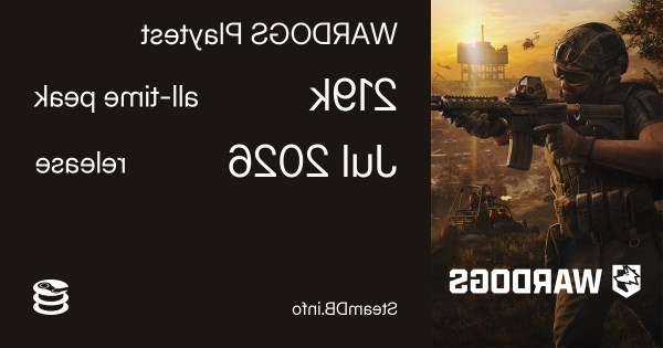 Бета Wardogs привлекла на пике в Steam более 219 тысяч игроков, но авторы готовы к спаду интереса Бета Wardogs привлекла на пике в Steam более 219 тысяч игроков, но авторы готовы к спаду интереса